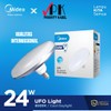 Midea Lampu Led UFO 24 Watt Putih 6500K Cool Day Light