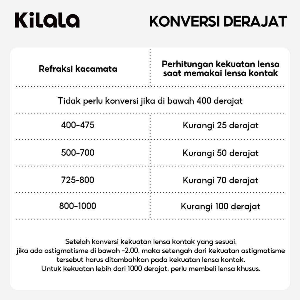 [Best Seller] Kilala Softlens Kontak Mata Warna Minus 6 Bulan -Produk Asli Eye Soflen 2Pcs Lensa