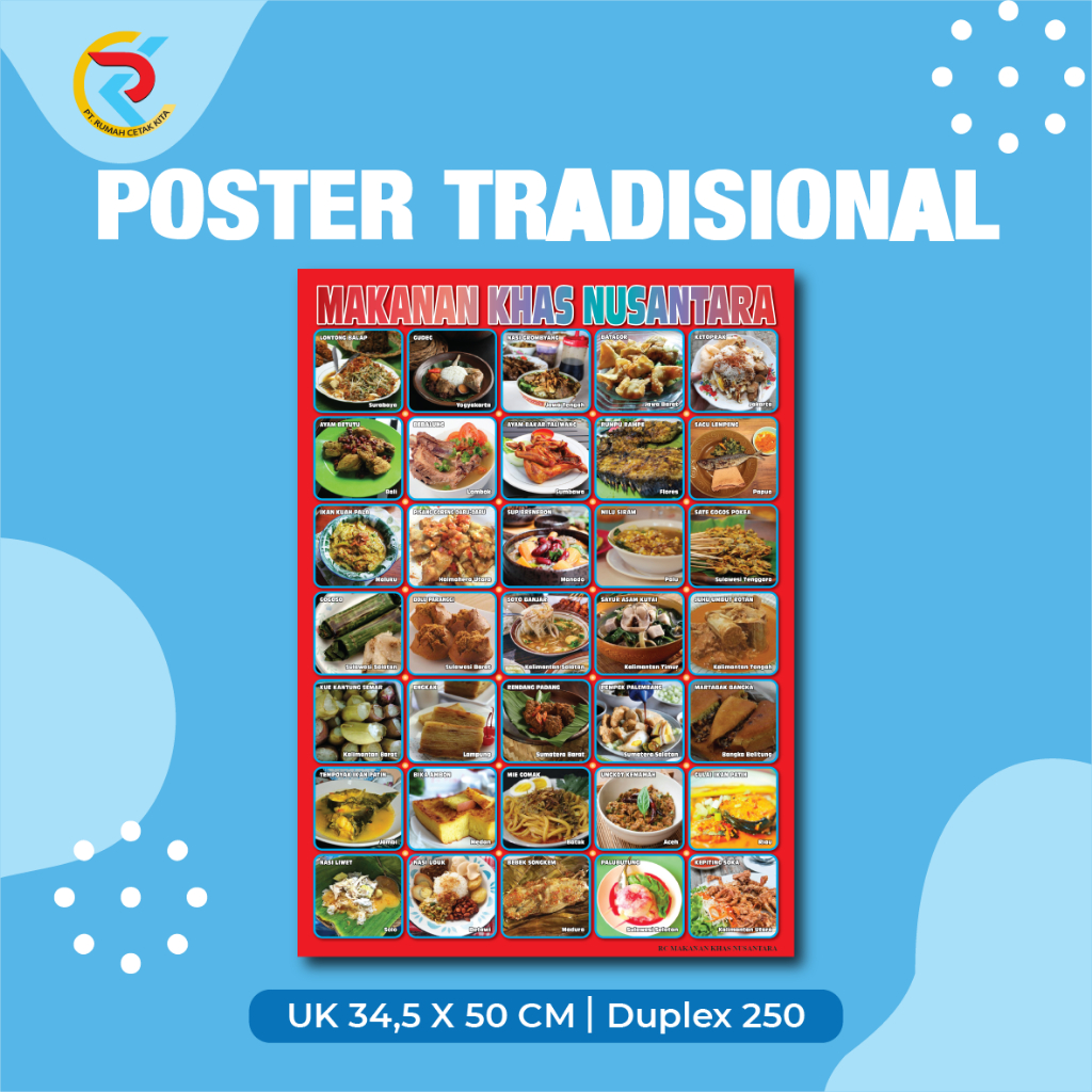 Poster Edukasi Anak Makanan Nusantara | Hiasan Dinding Ruangan Kelas | Poster Belajar Balita (RC MAK