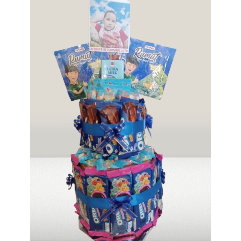 

Cake Birthday karakter