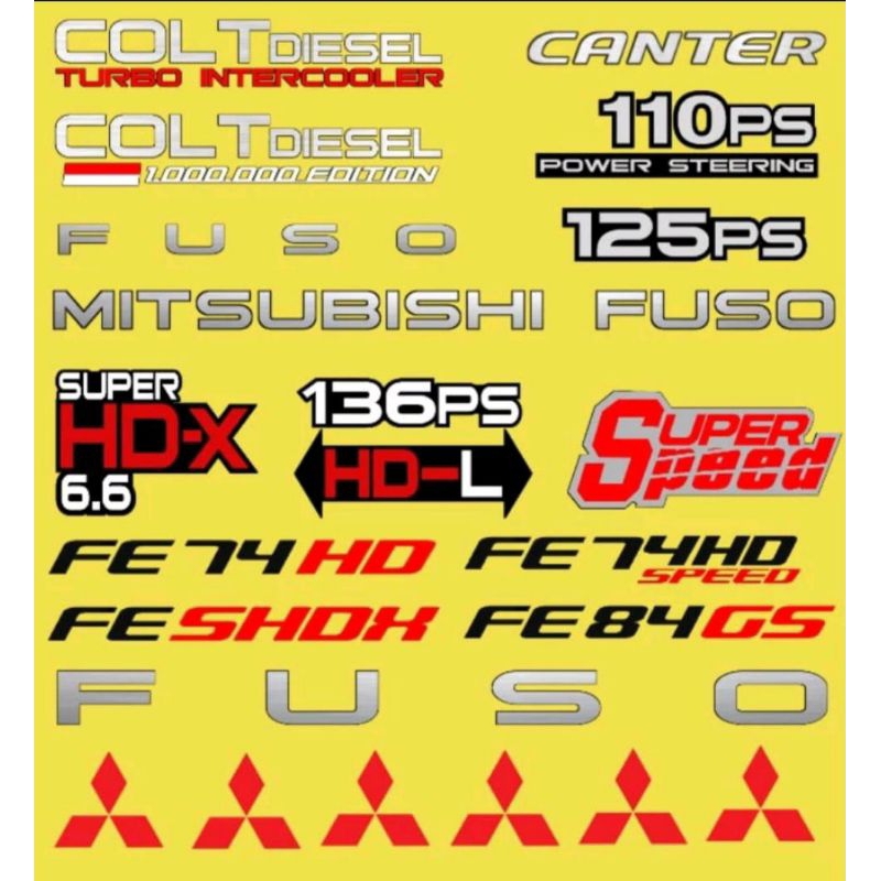 STIKER MINIATUR CANTER