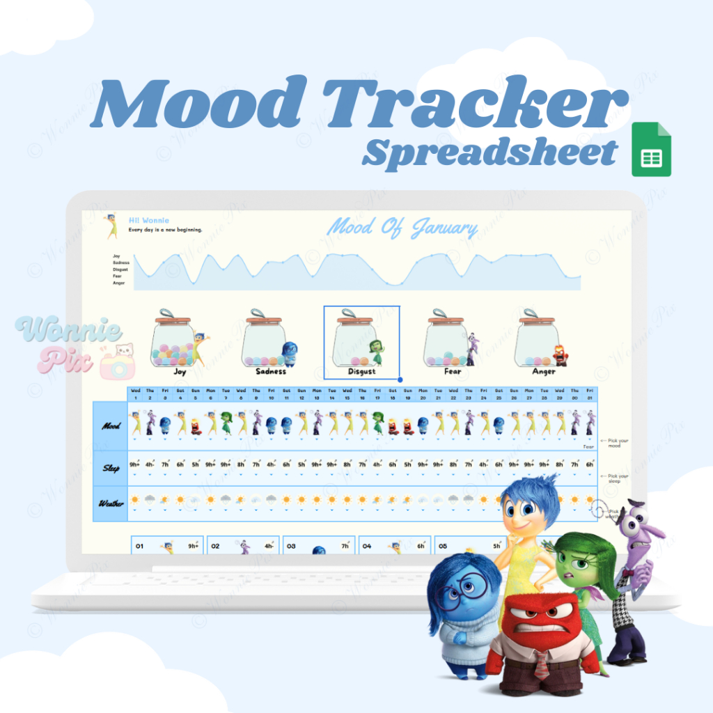 

Mood Tracker | Pelacak Mood | Alat Kesehatan Mental | Bagan Mood | Catatan Harian | Inside Out | Self-awareness | Mood Journal | Pengelolaan Stres | Reflective Journaling | Mindfulness