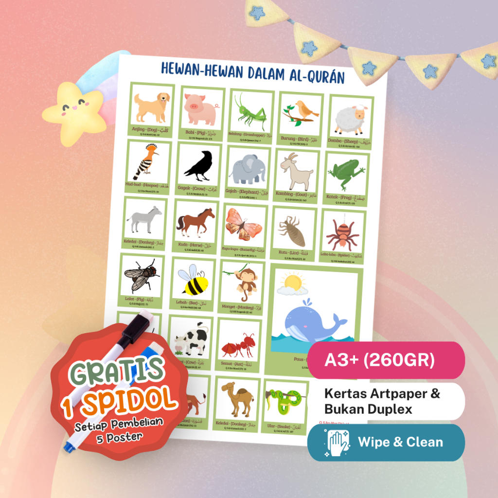 POSTER LAMINASI Hewan Al Quran / Poster Animal / Poster Hewan | Poster Edukasi Anak