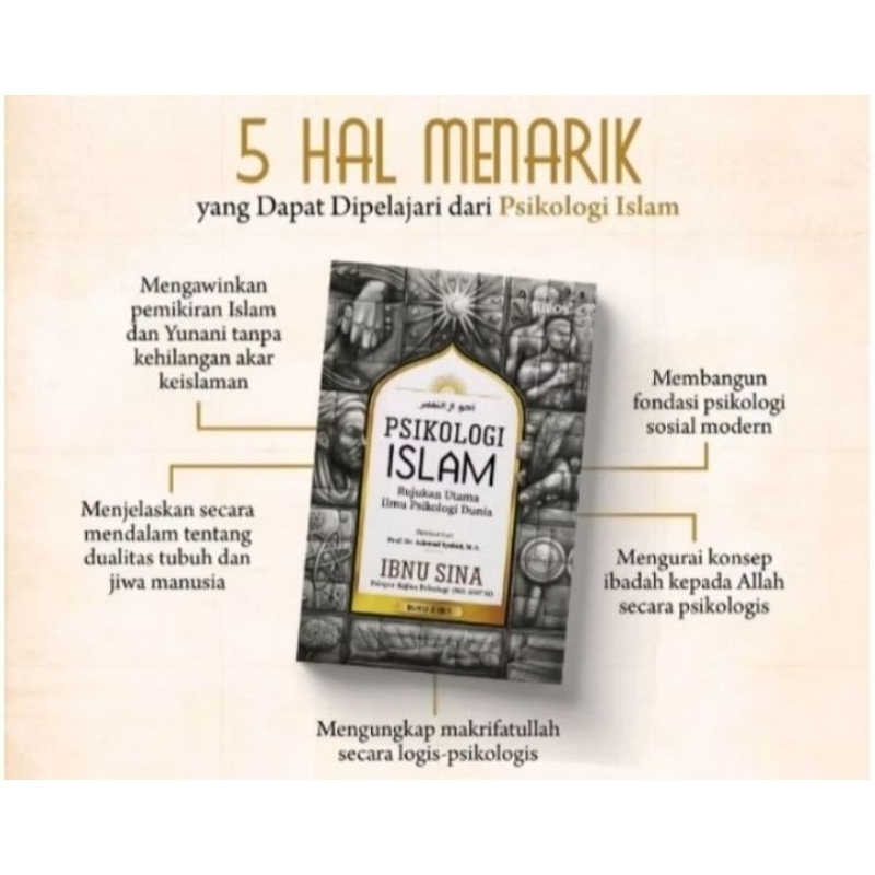 PSIKOLOGI ISLAM IBNU SINA