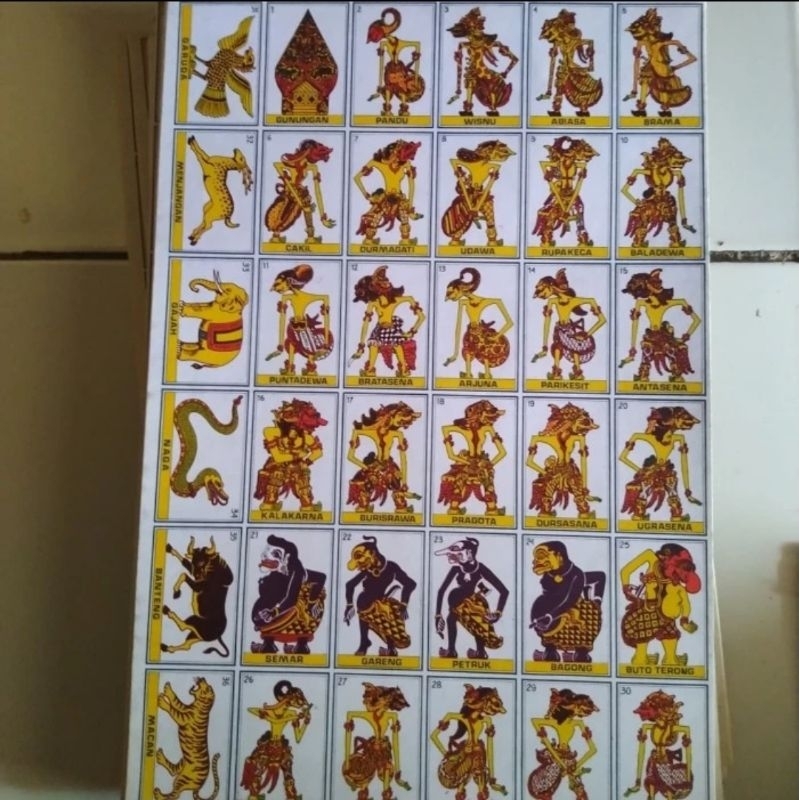 gambar umbul wayang mainan jadul gambaran wayang