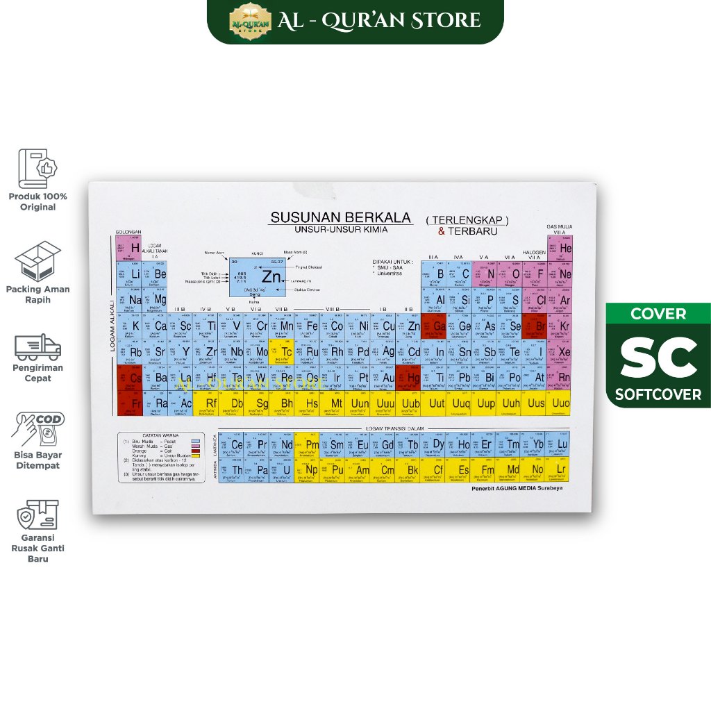 Susunan Berkala Sistem Periodik Unsur-Unsur Kimia Tabel Sistem Periodik Modern Ukuran A5 ZN