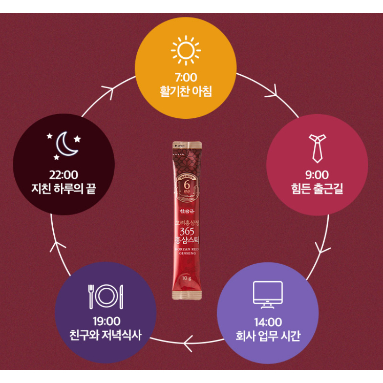 

KOREA RED GINSENG 100% ORIGINAL (HANSAMGEUN) 365 RED GINSENG STICK (1STICK)