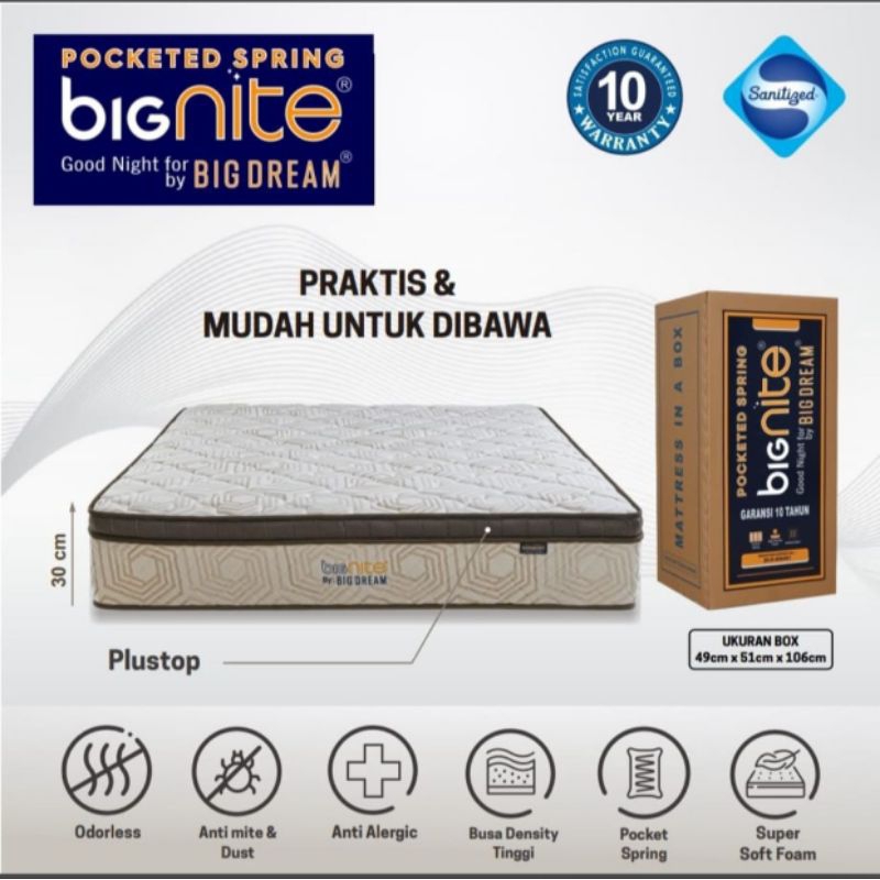 Matras Bignite bigland pocket spring