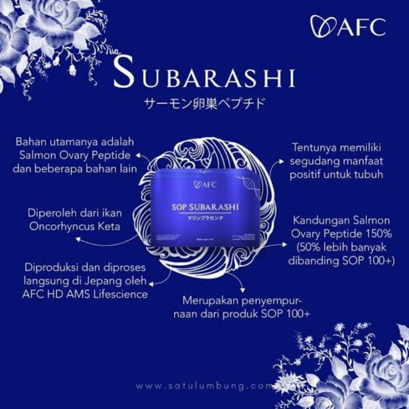 Sop Subarashi Afc Japan