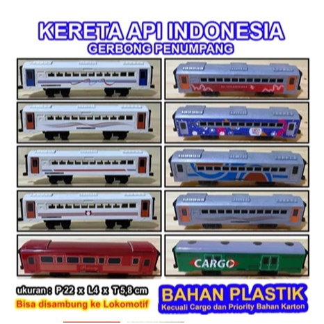Mainan Kereta Api Indonesia / Lokomotif Gerbong Penumpang Kereta Api