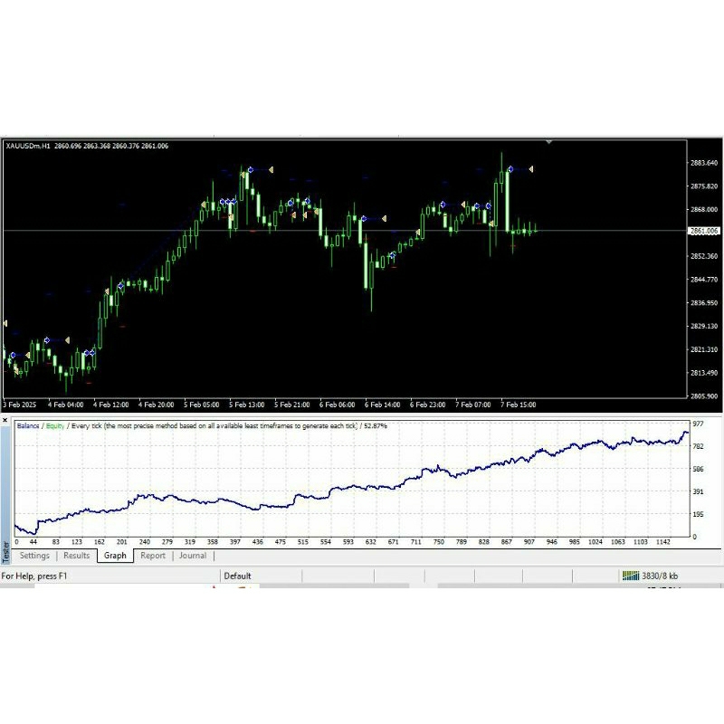 EA Gold Scalper Pro (Power Full EA)