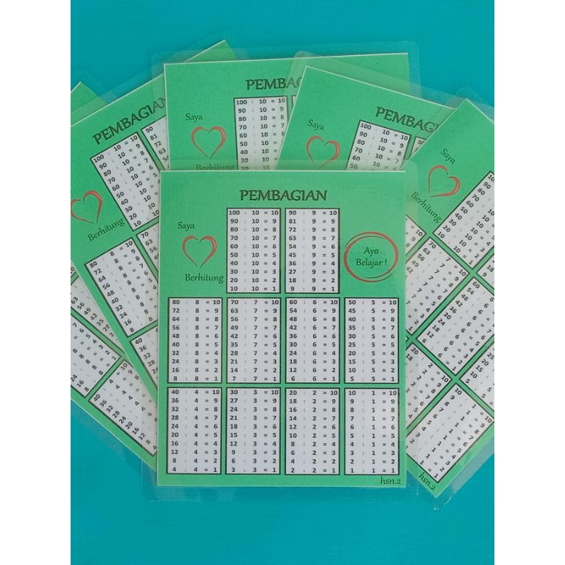 

PEMBAGIAN SUDAH DILAMINATING