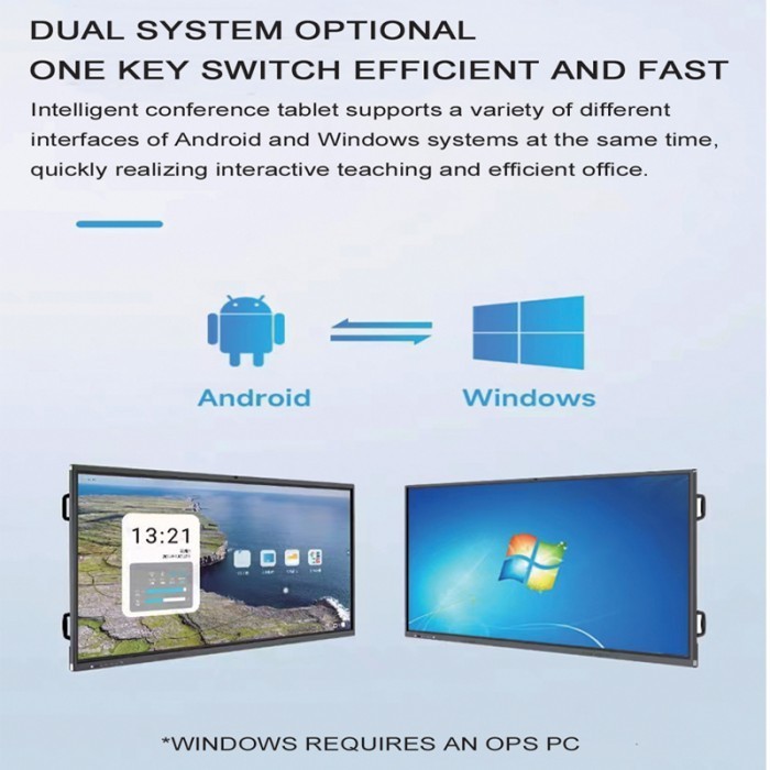 Interactive Flat Panel OPS Dual System Windows 10 Android 86 inch