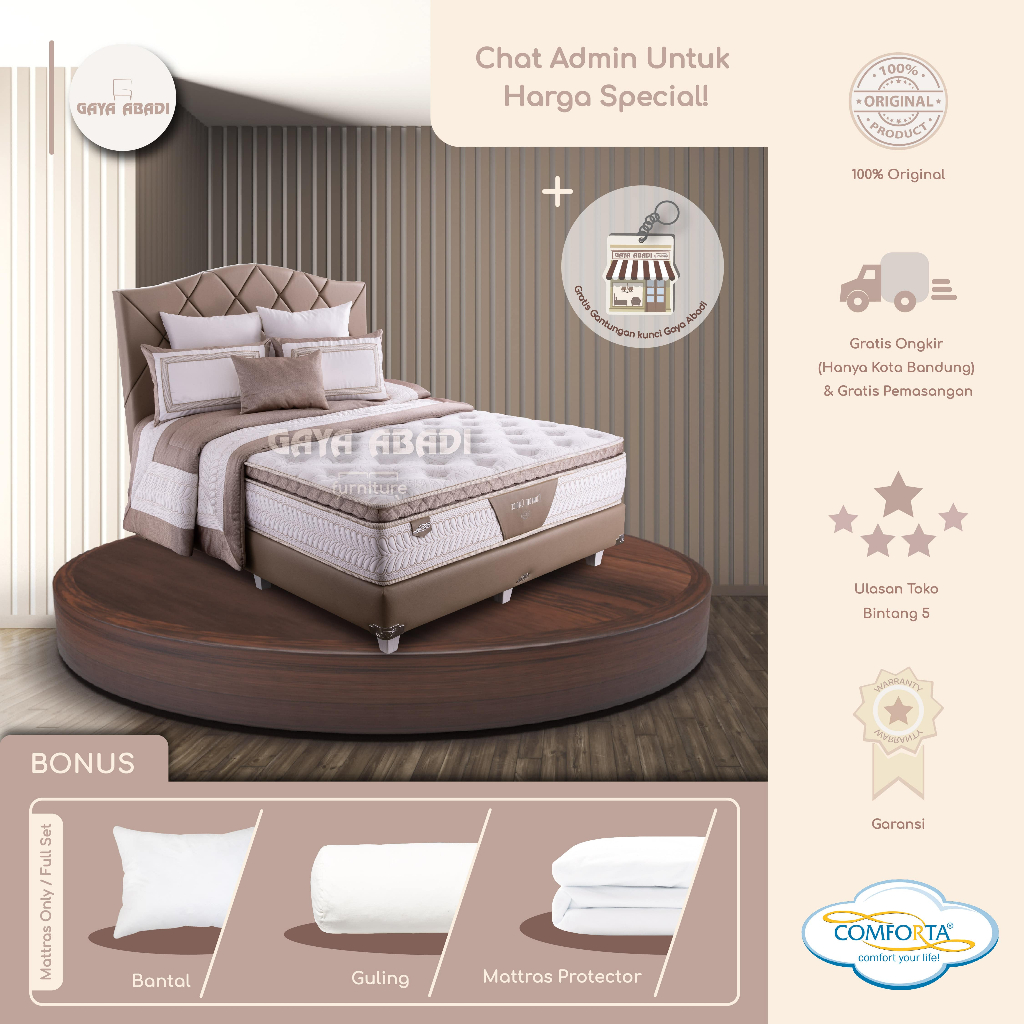 Springbed Comforta Comfort Choice / Kasur Comforta Comfort Choice - Comforta Springbed