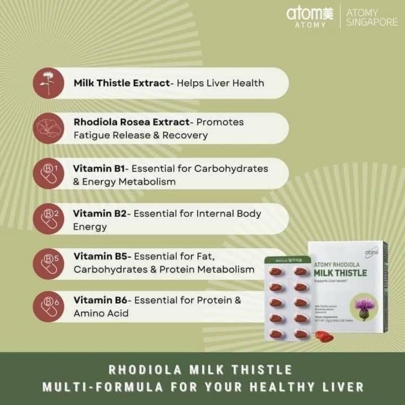 Rhodiola Milk Thistle Suplemen Hati/Liver