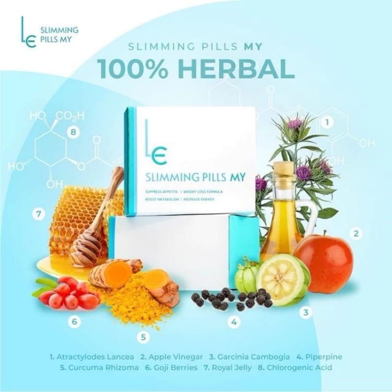 SLIMMING PILL MY | MY SLIM 60 Pcs  | Obat Diet / Pelangsing Badan / Pelangsing Tubuh / Obat Diet Her