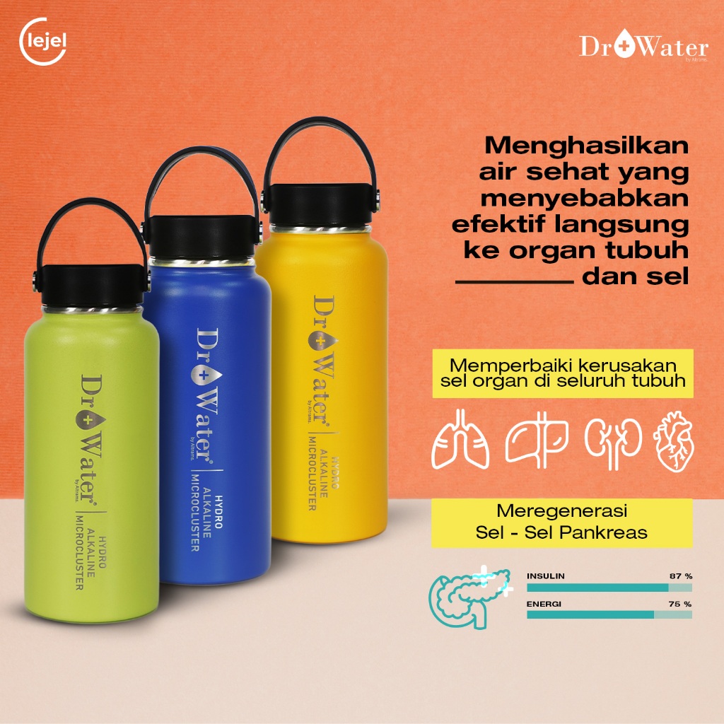 DR WATER Botol Minum Kesehatan Dengan Inofasi Terbaru