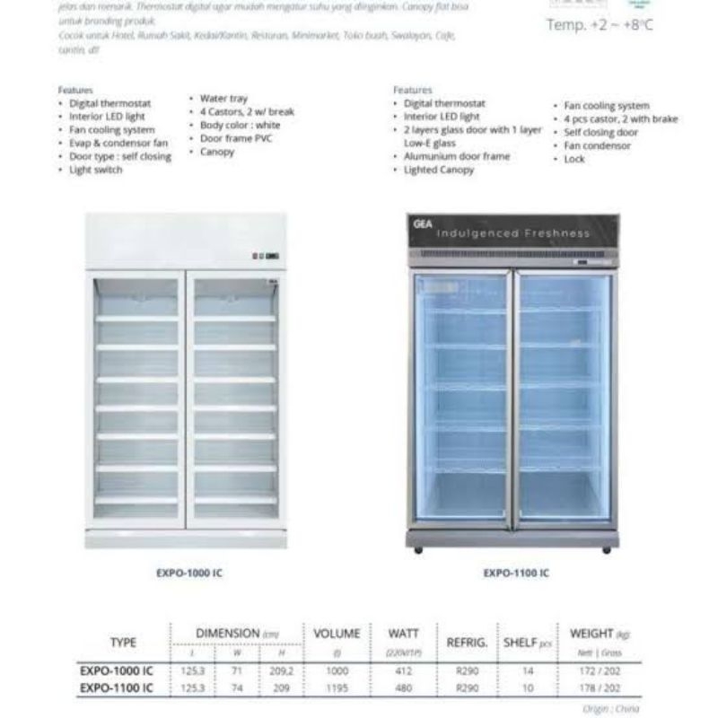 Gea Expo 1000IC Display Cooler Kulkas Kaca Berdiri Showcase 2 Pintu Kaca Pendingin Minuman