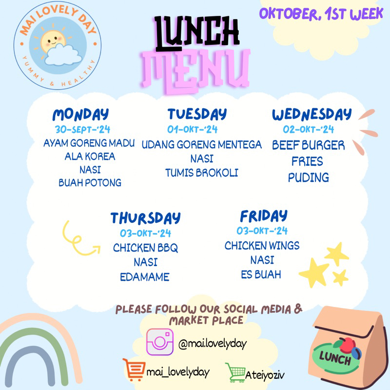 

Makan siang Oktober minggu pertama Porsi SD