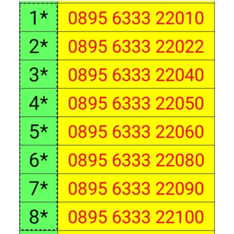 [FlashSale] Kartu Perdana Three Nomor Cantik Untuk Tahun triple SIM card GSM mendukung 2g, 3g, 4g, 5