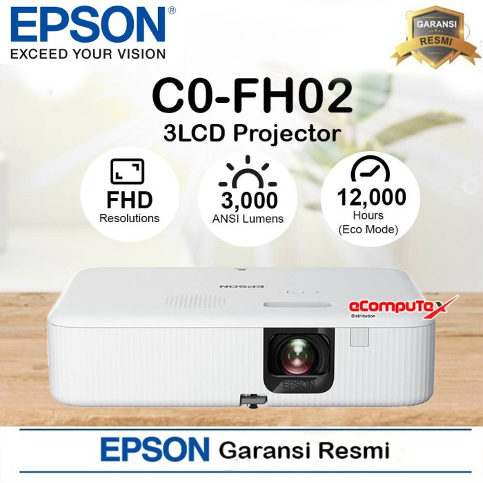 PROYEKTOR EPSON CO-FH02 | PROJECTOR COFH02 FULL HD ANDROID TV ORIGINAL - GARANSI RESMI