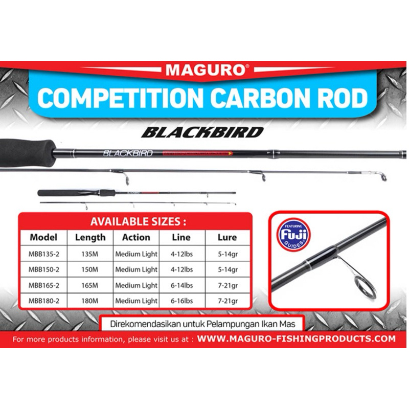 JORAN MAGURO BLACKBIRD