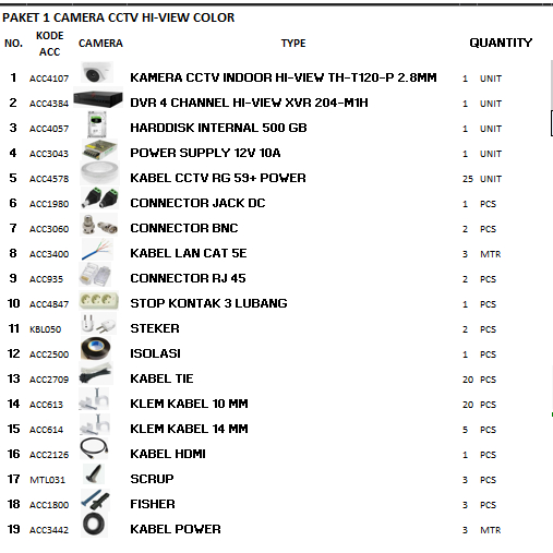 PAKET CAMERA CCTV 1 CHANNEL HIVIEW 2MP COLOR