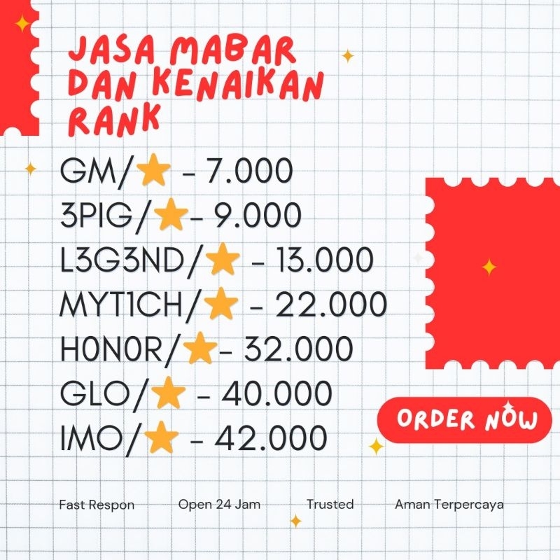 Jasa Mabar dan Kenaikan Rank