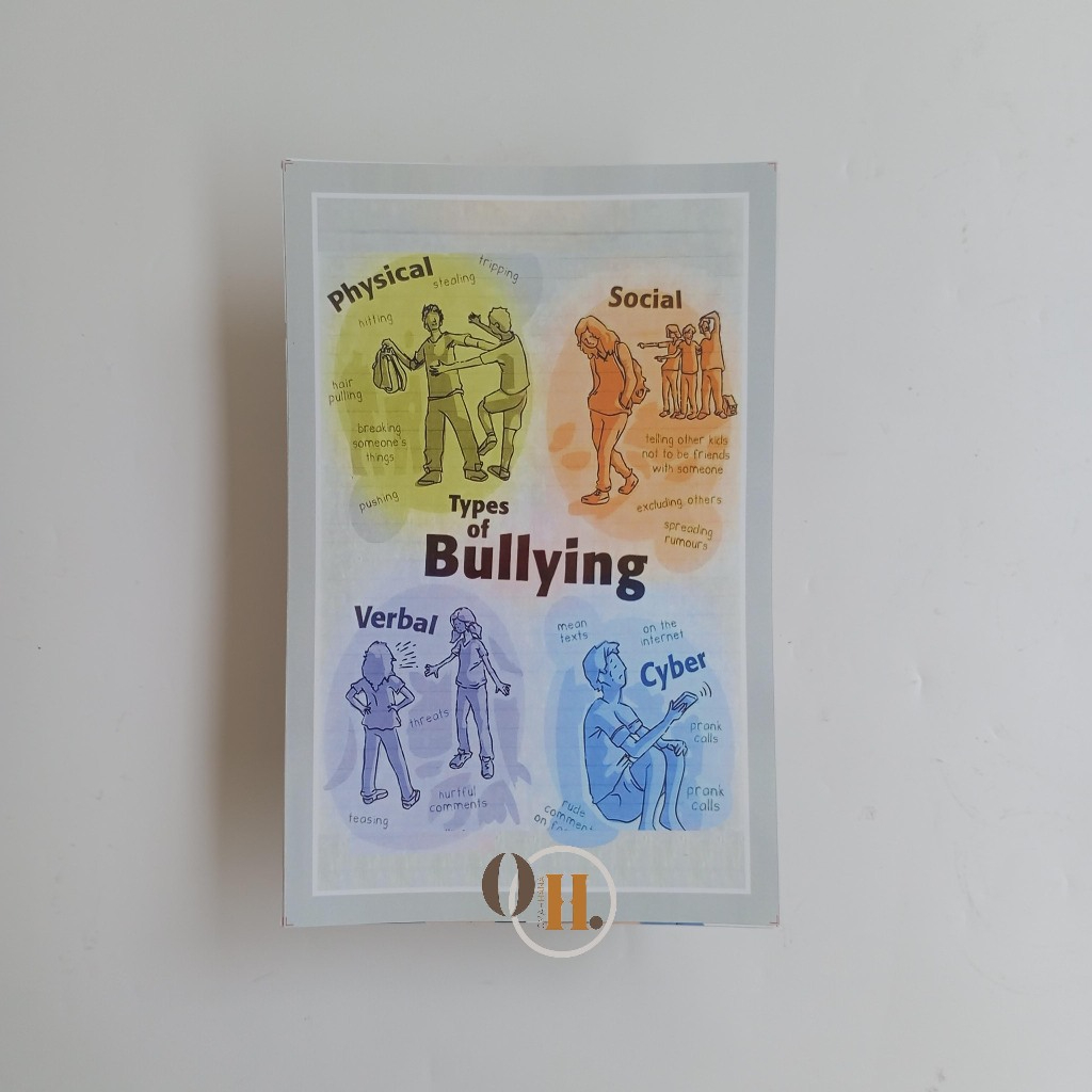 

Stiker Types of Bullying - Stop Bullying - Stop Perundungan Sekolah