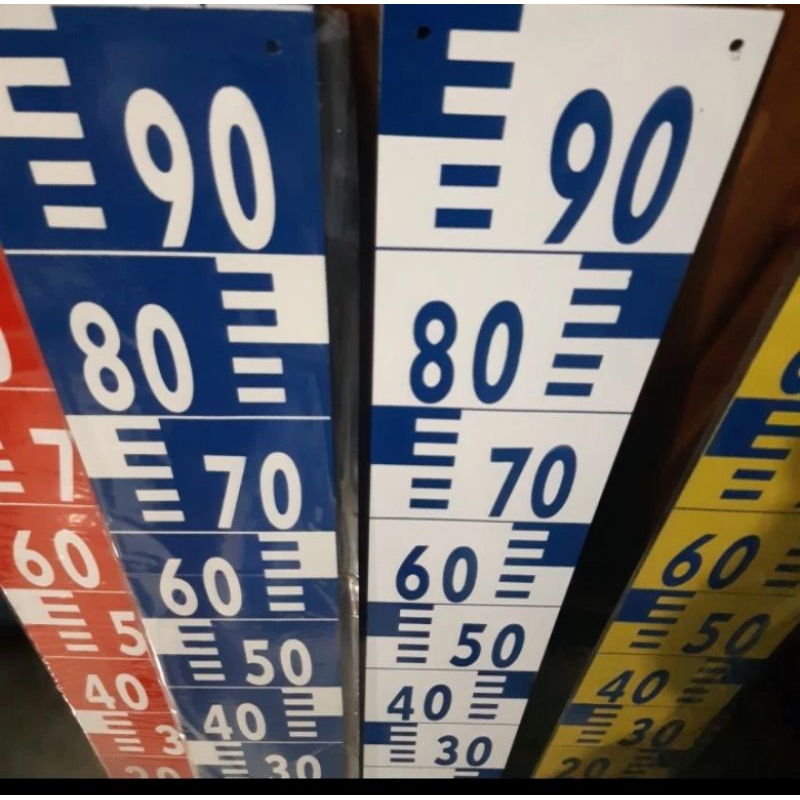 Water Level / Peil Schaal atau Peil Scale 100cm