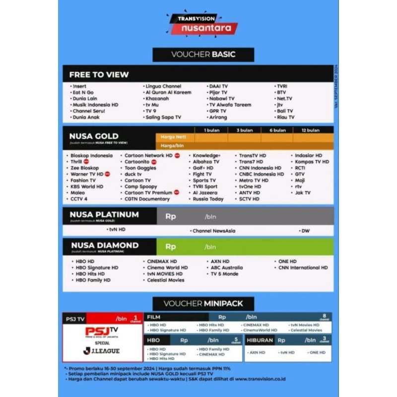 Lengkap Paket Isi Ulang Tranvision Tanaka Nusantara HD 3 Hari