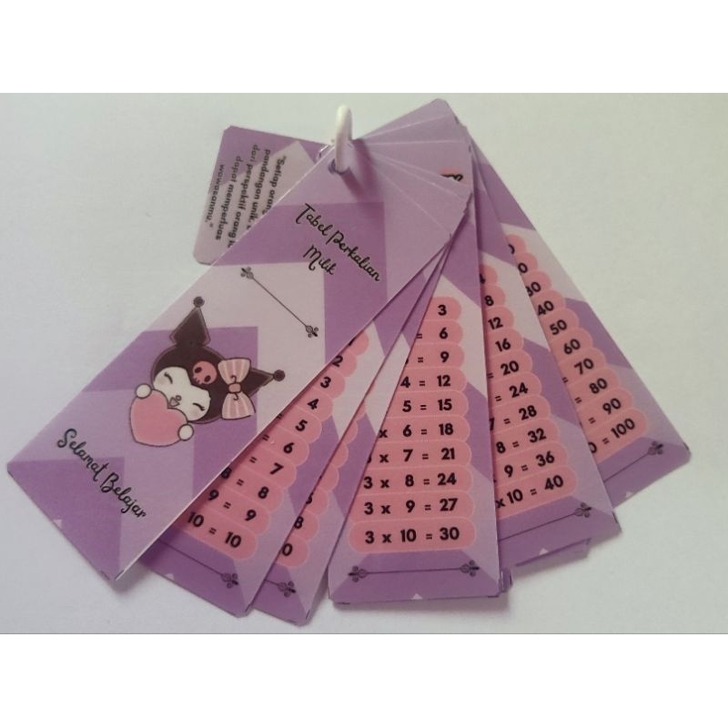 tabel perkalian anak