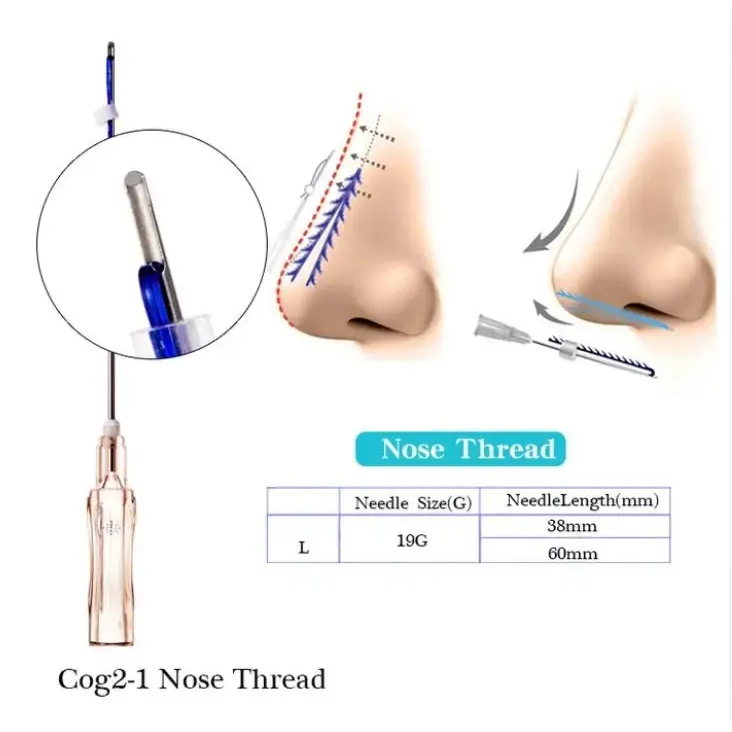 Minerva Nose Thread Lift 19G*60mm 19G*38MM PCL/PDO/Retail/2pcs benang
