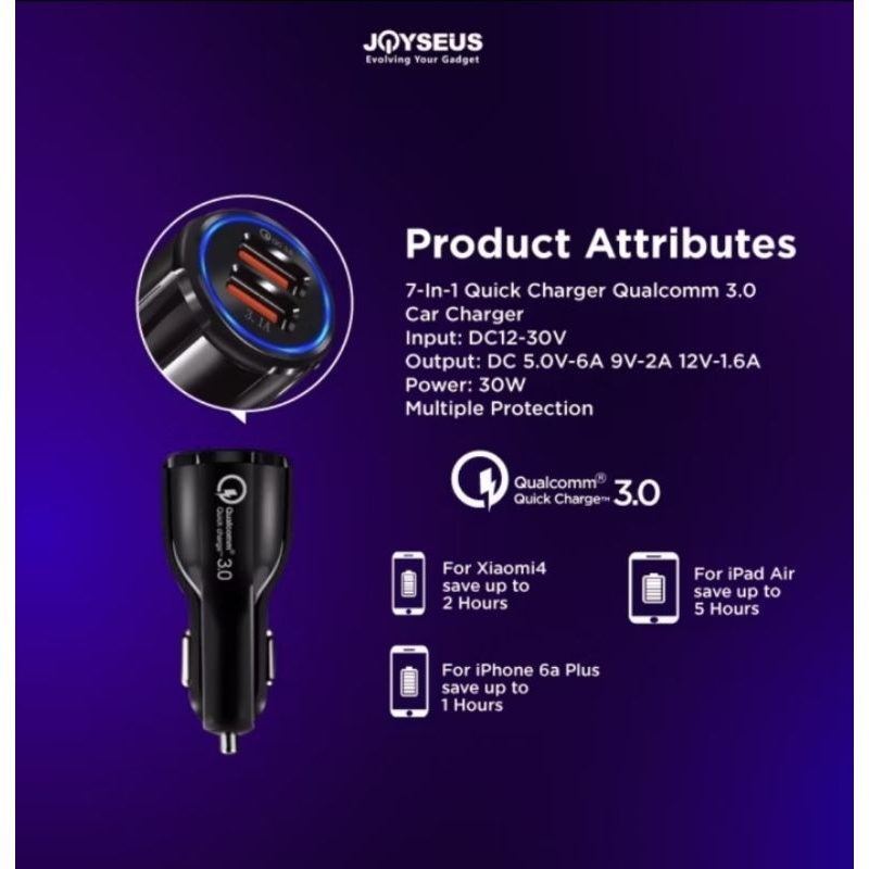 car charger 18 watt