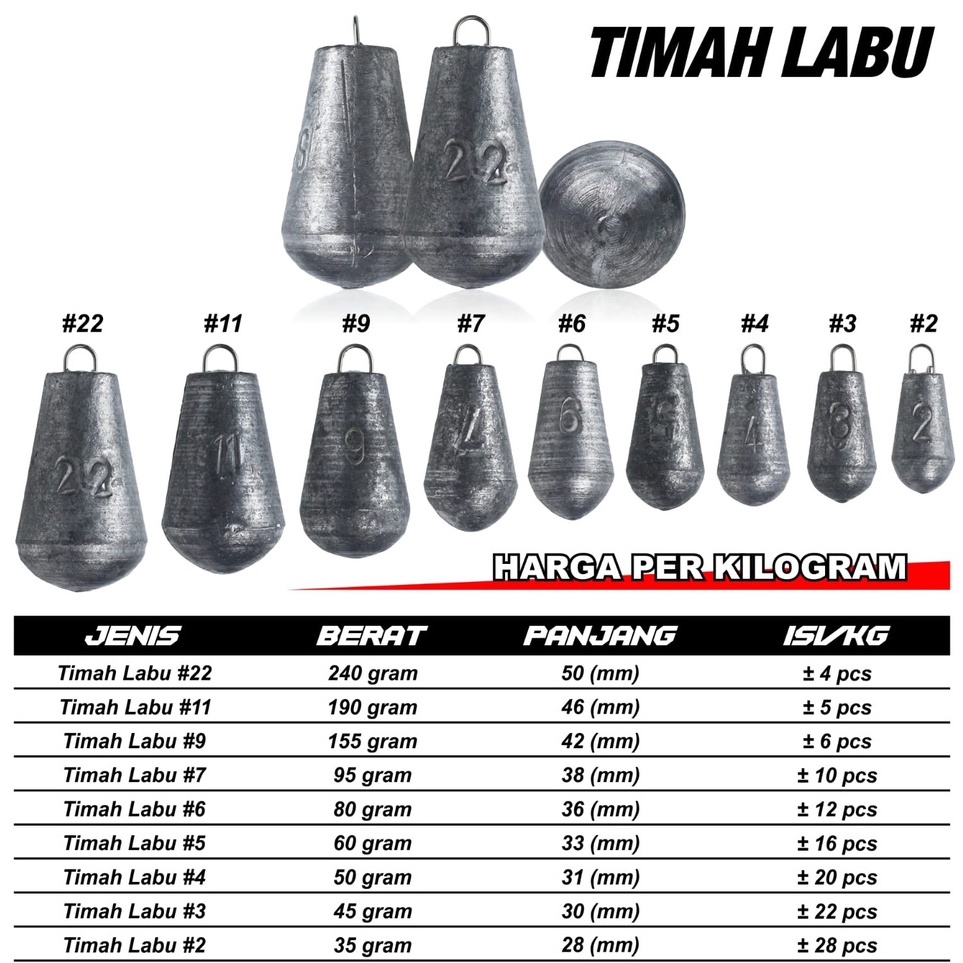 Murah Gembira  Timah Labu Kiloan  Timah Pancing