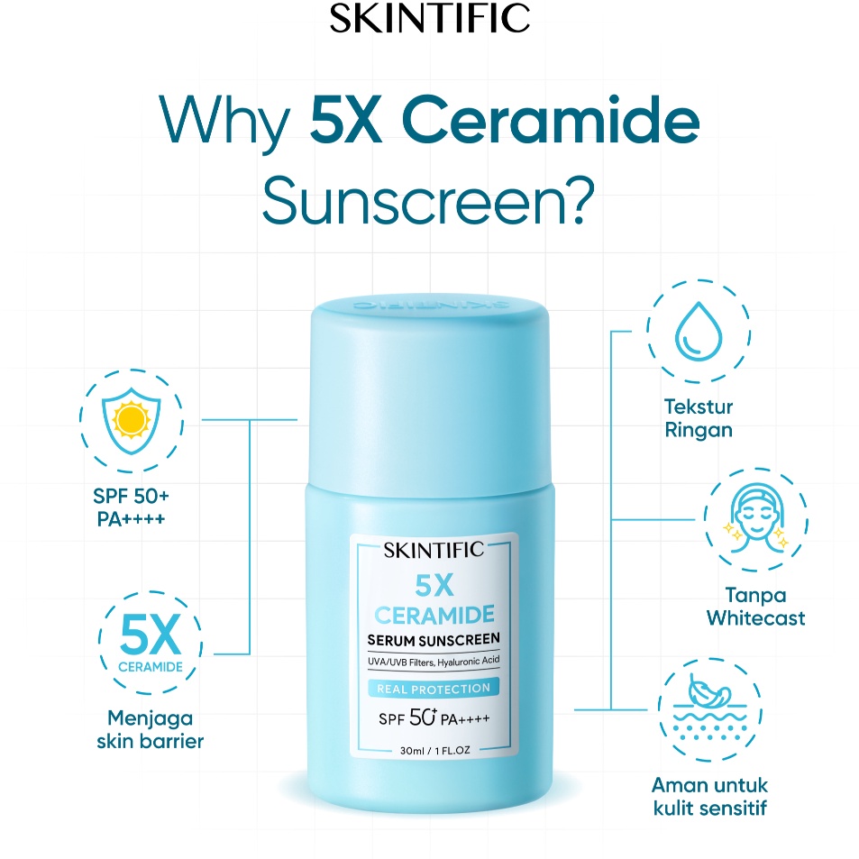 Ekslusif disini SKINTIFIC  5X Ceramide Serum Sunscreen SPF5 PA 3ml  SunRepair Invisible Serum 2in1 S