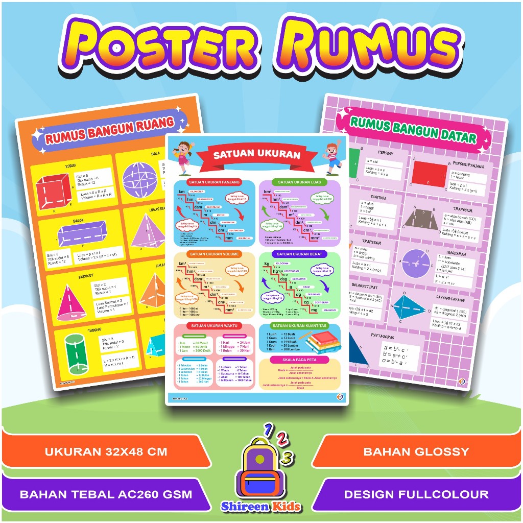 Poster Edukasi Rumus Ruang - Poster Edukasi Rumus Datar - Poster Rumus Satuan Ukuran