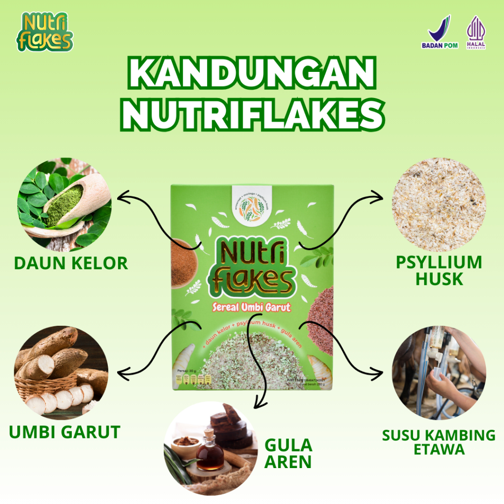 

Paket 2 Box Nutriflakes - Sereal Umbi Garut Ampuh Atasi Asam Lambung, Maag dan Gerd