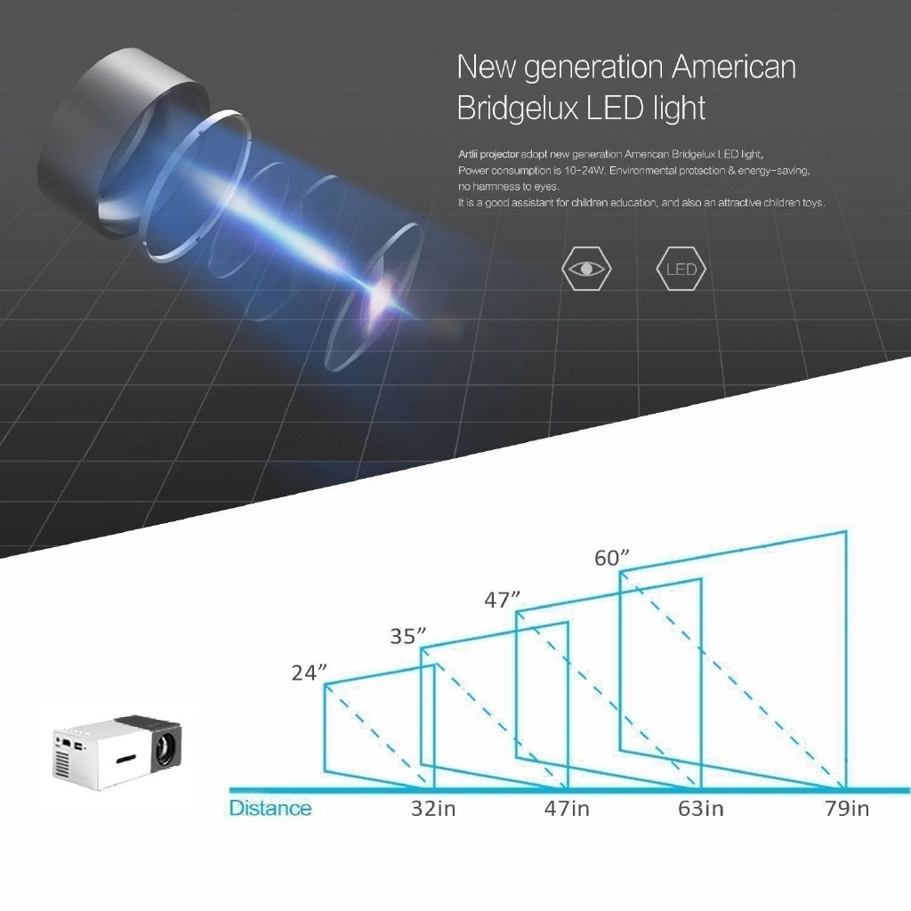Mini Projector YG300 Portable LED Mini Proyektor hp Mini Home Theater HDMI Mini Projector