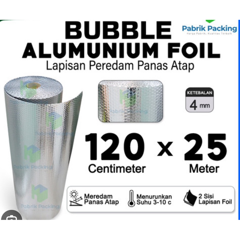 ALUMINIUM FOIL THERMOGUARD PEREDAM PANAS PER ROLL