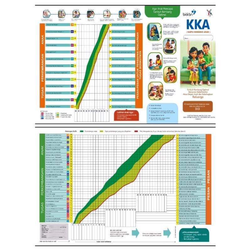 

TERBARU !!! KARTU KEMBANG ANAK (KKA) isi 50 lembar