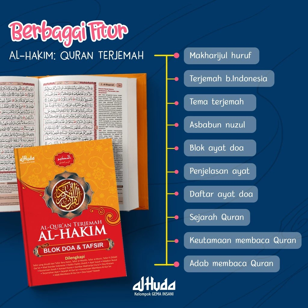 Al Quran Terjemah Besar Al Hakim - Quran Terjemah  Besar - Quran Tafsir Besar A4 HC