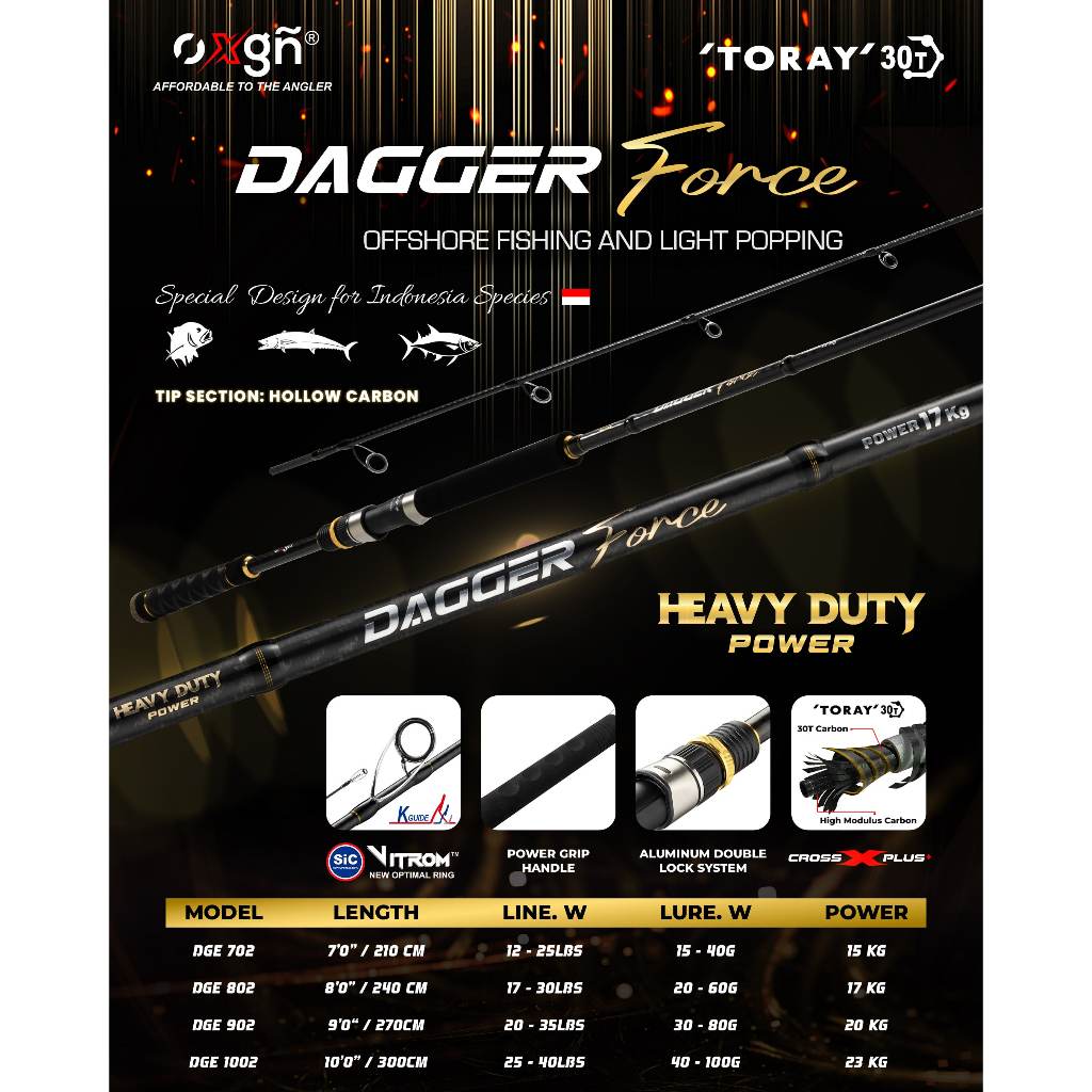 JORAN PANCING OXGN DAGGER FORCE LIGHT POPPING & OFF SHORE ROD | CARBON HOLLOW | 210 240 270 300CM