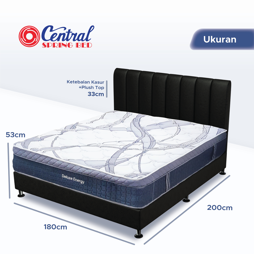Citra Furniture Central Spring Bed Springbed Central Grand Deluxe 180 x 200 cm Full Set