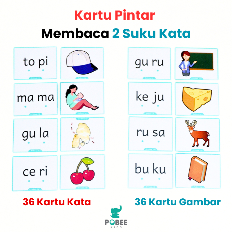Flash Card Kartu Belajar Membaca Dua Suku Kata