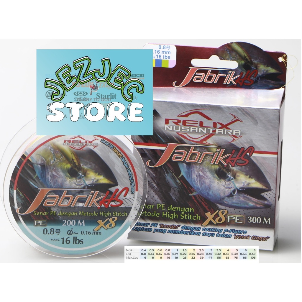 Senar PE RELIX NUSANTARA JABRIK HS | RELIX NUSANTARA BRAIDED LINE