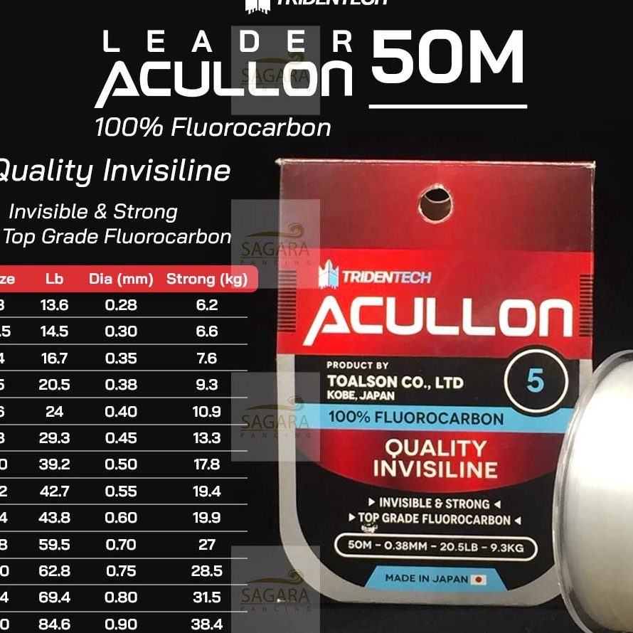 BONANZA Senar Pancing Leader Acullon Leader Tridentech FluoroCarbon