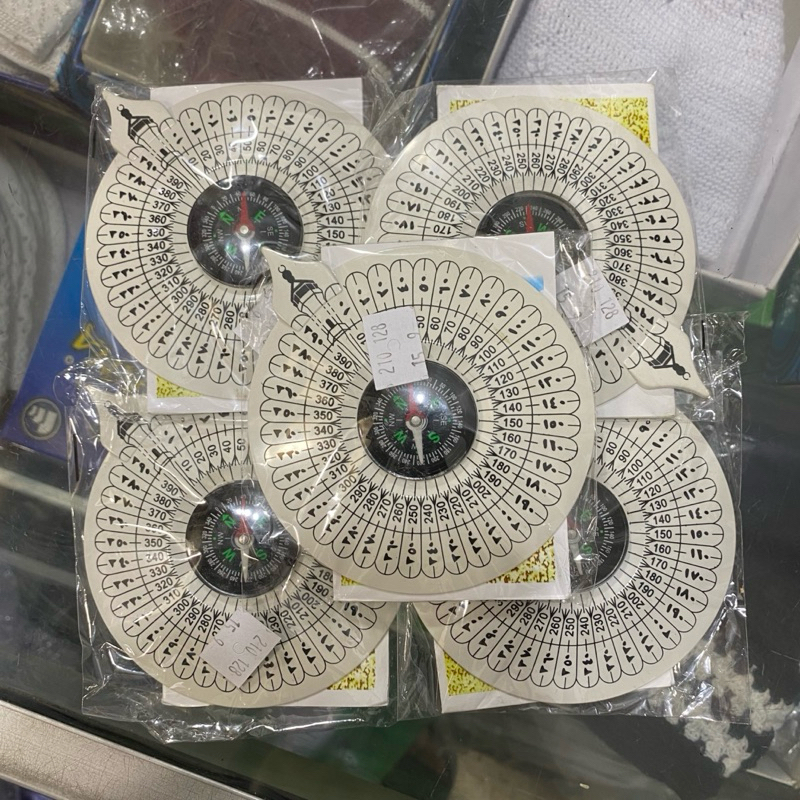 KOMPAS/PENUNJUK ARAH KIBLAT
