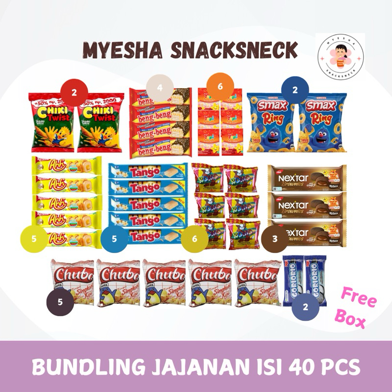 

PAKET JAJANAN MURAH ISI 40 PCS