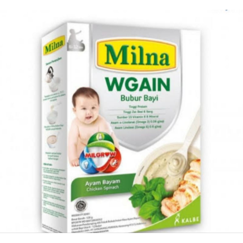Milna Wgain